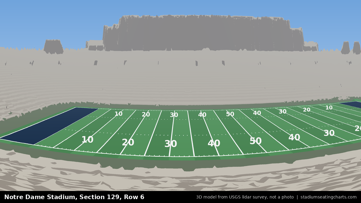 View from Notre Dame Stadium Section 129, Row 6, looking toward the field