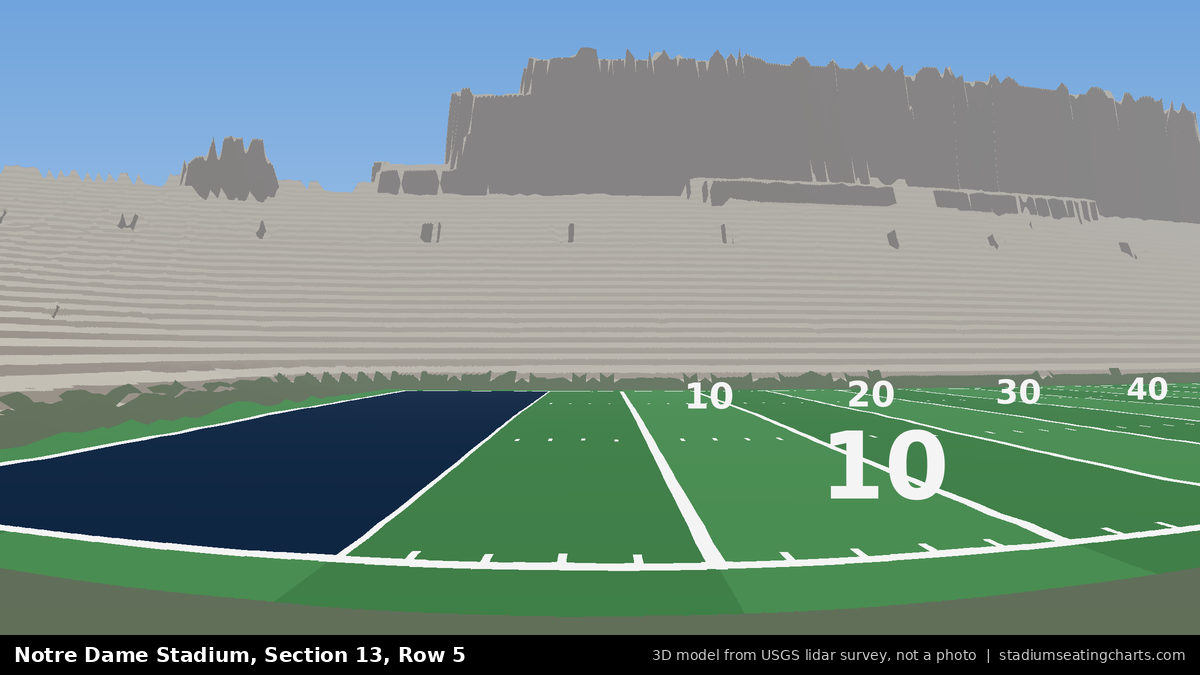 View from Notre Dame Stadium Section 13, Row 5, looking toward the field