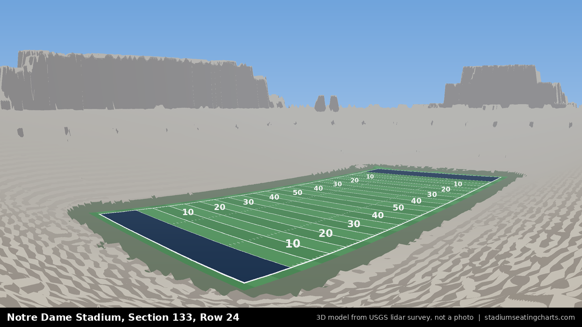View from Notre Dame Stadium Section 133, Row 24, looking toward the field