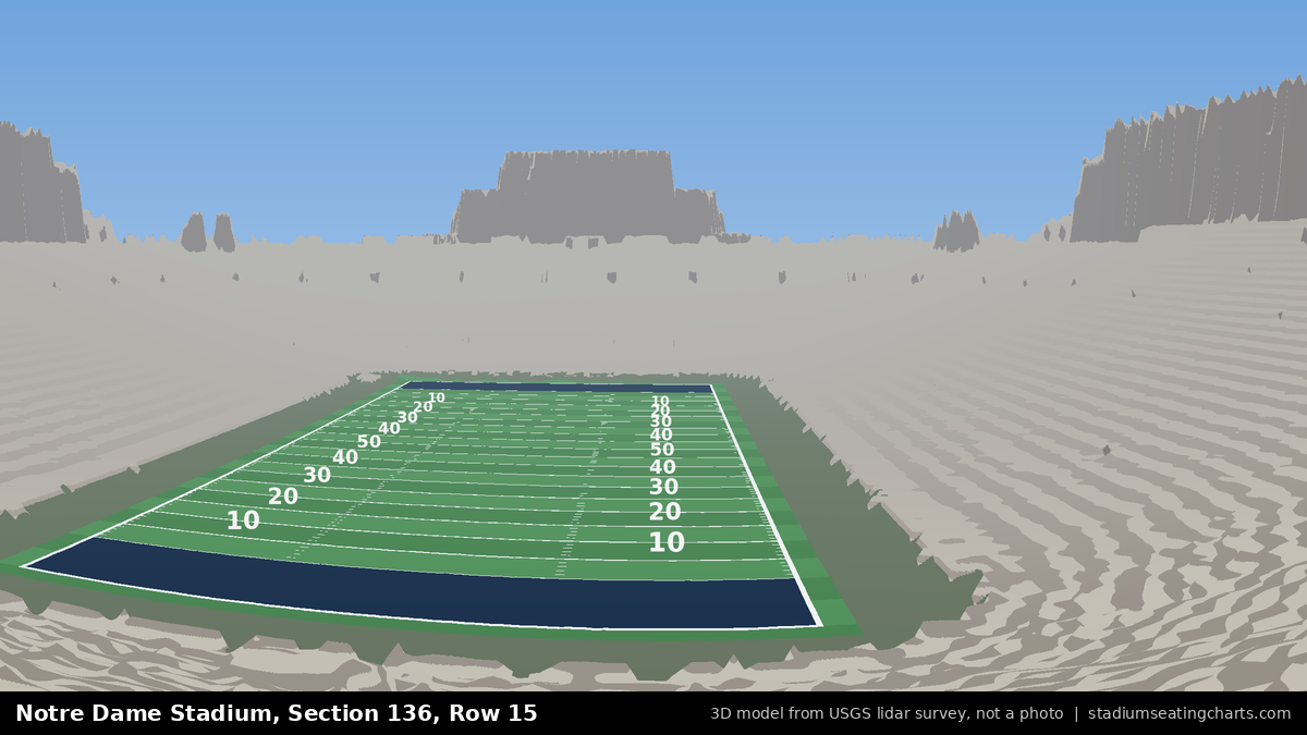View from Notre Dame Stadium Section 136, Row 15, looking toward the field