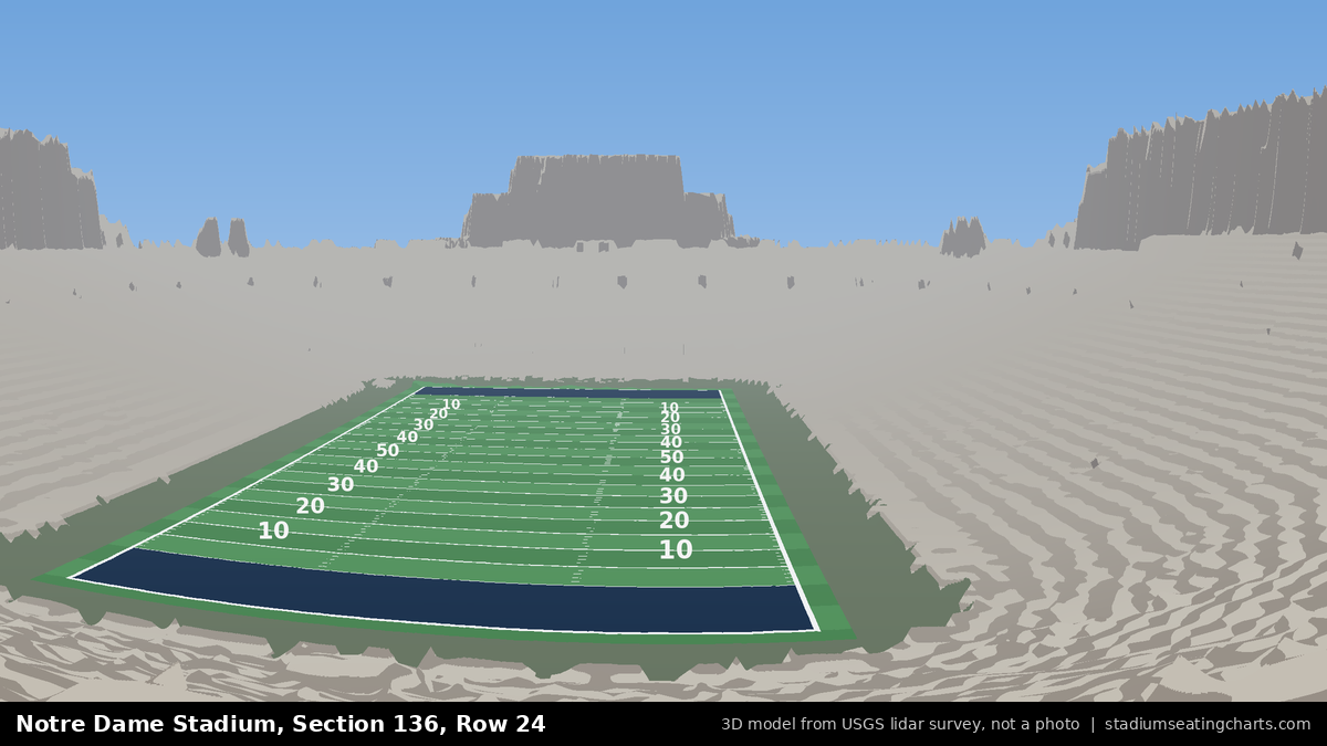 View from Notre Dame Stadium Section 136, Row 24, looking toward the field