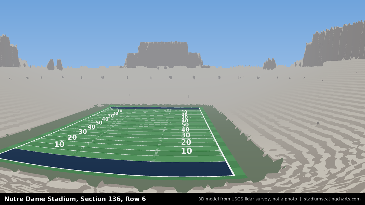View from Notre Dame Stadium Section 136, Row 6, looking toward the field