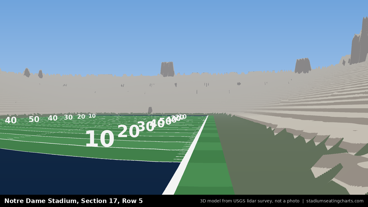 View from Notre Dame Stadium Section 17, Row 5, looking toward the field