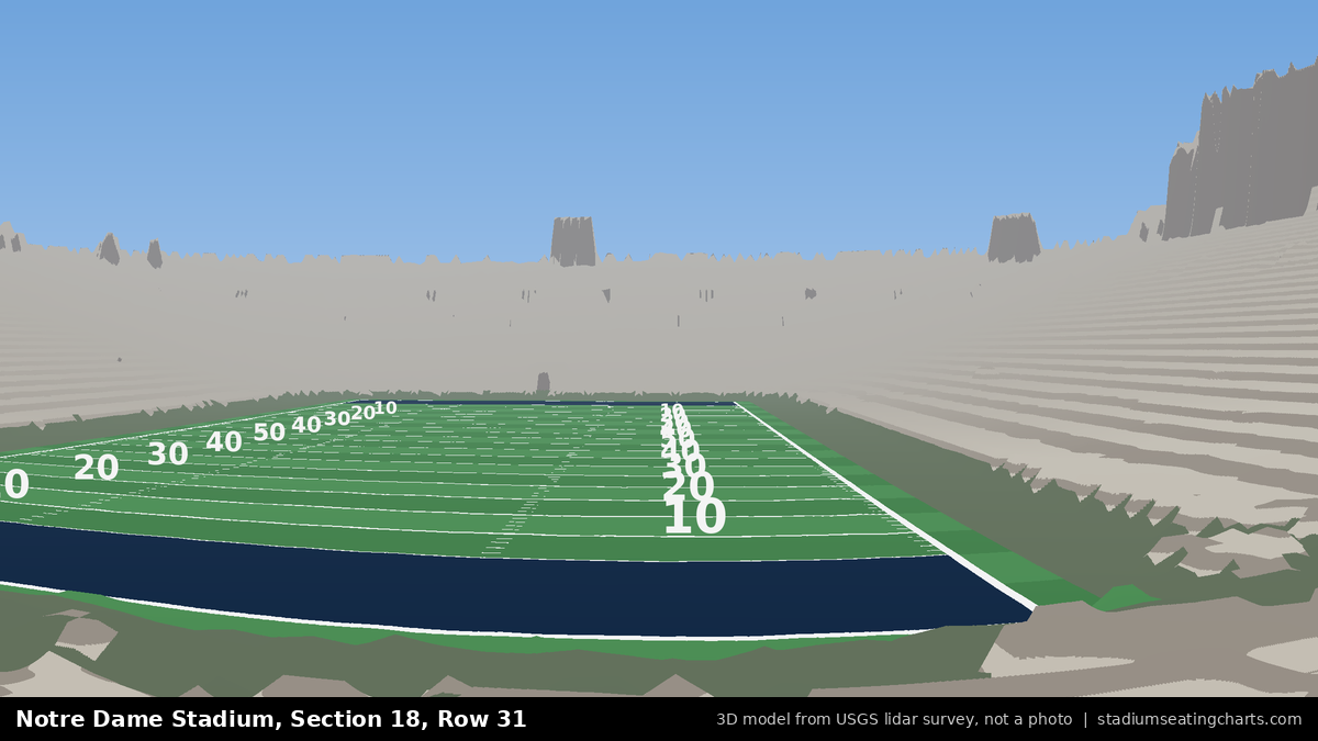 View from Notre Dame Stadium Section 18, Row 31, looking toward the field
