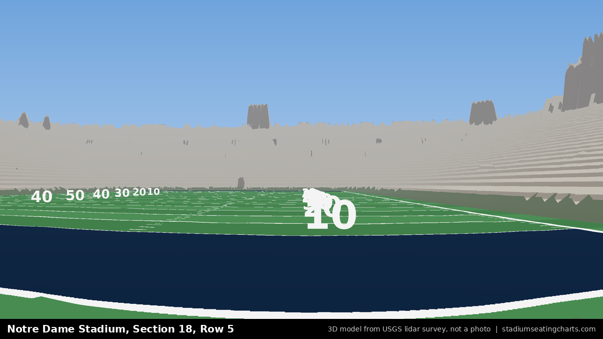 View from Notre Dame Stadium Section 18, Row 5, looking toward the field
