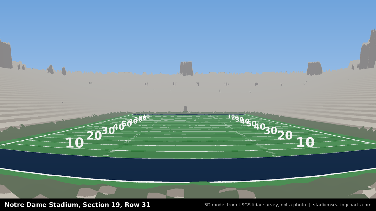 View from Notre Dame Stadium Section 19, Row 31, looking toward the field