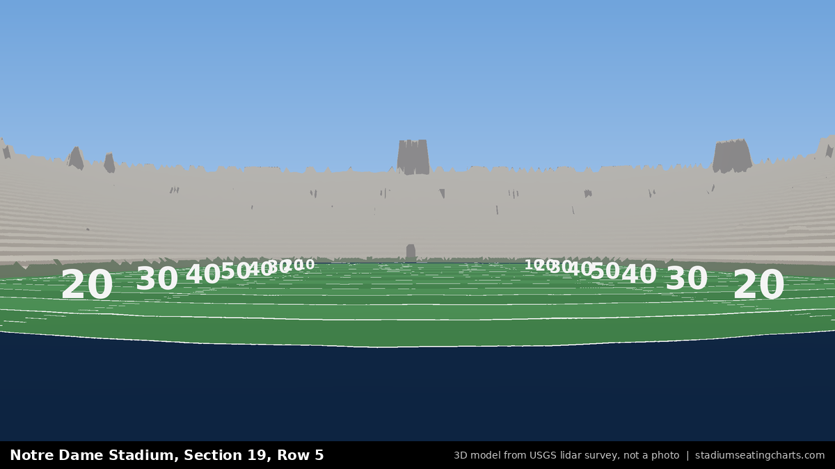 View from Notre Dame Stadium Section 19, Row 5, looking toward the field
