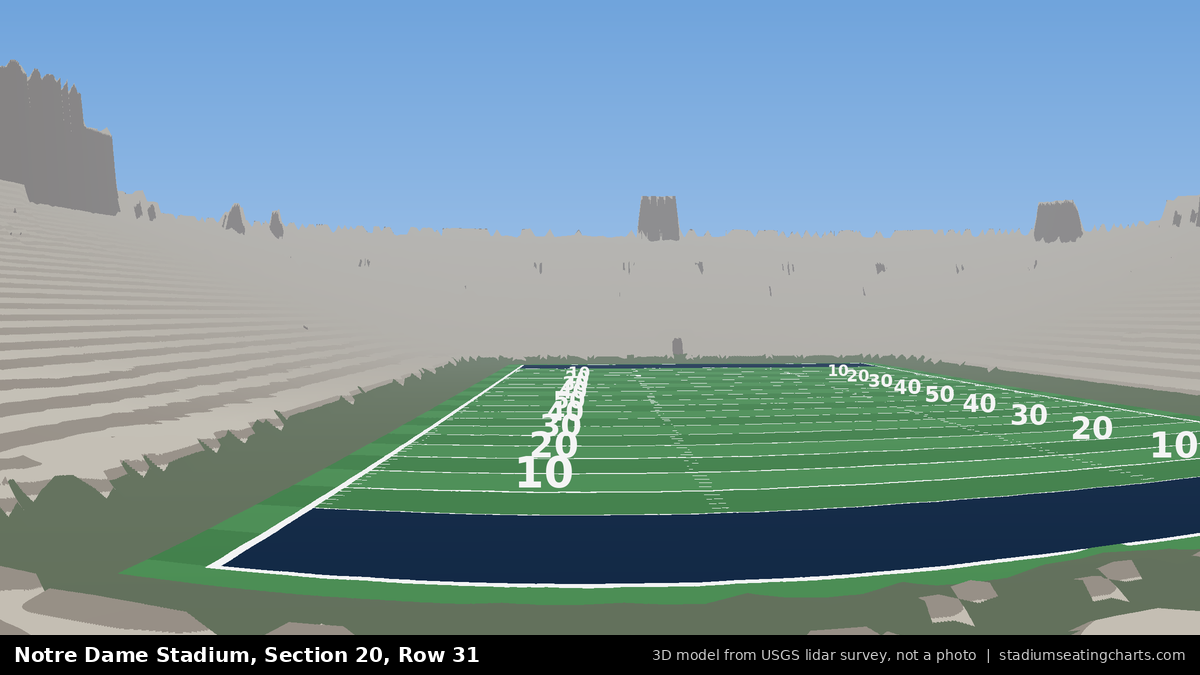 View from Notre Dame Stadium Section 20, Row 31, looking toward the field