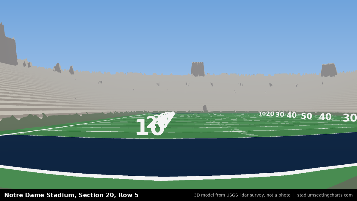 View from Notre Dame Stadium Section 20, Row 5, looking toward the field