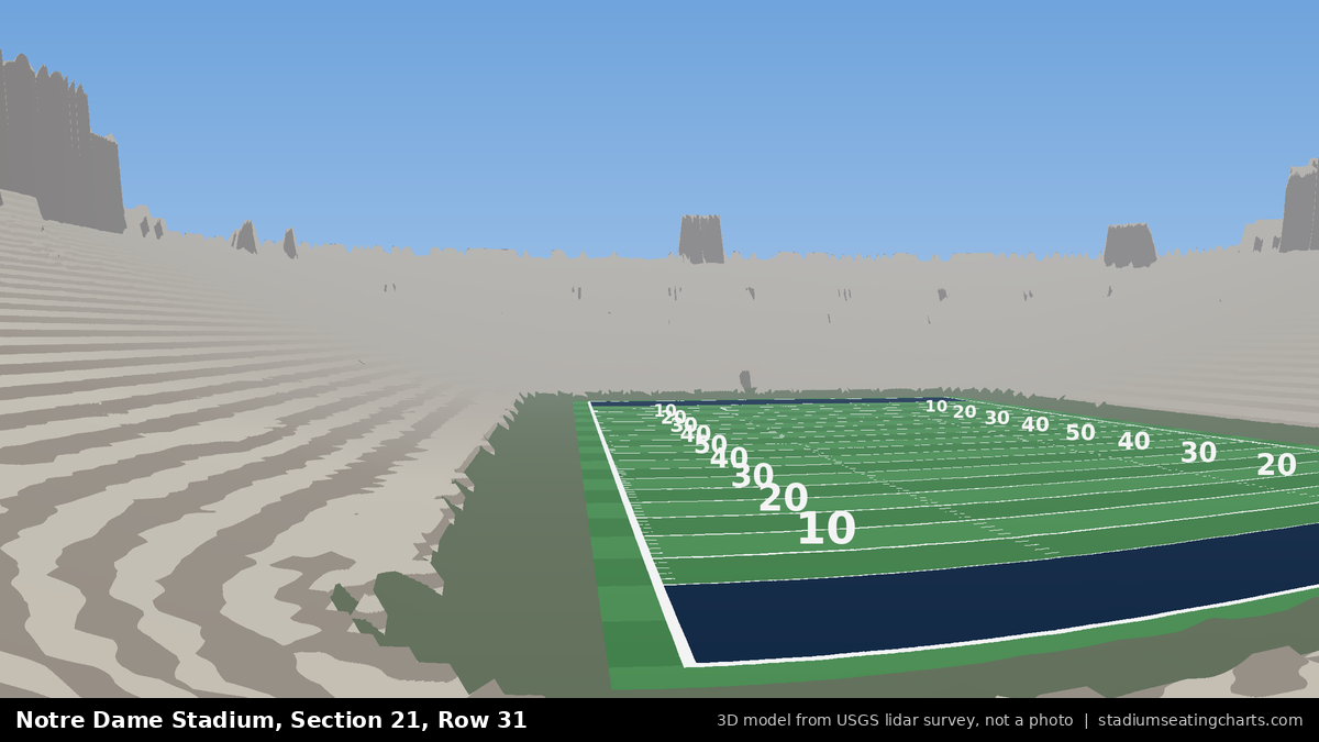 View from Notre Dame Stadium Section 21, Row 31, looking toward the field