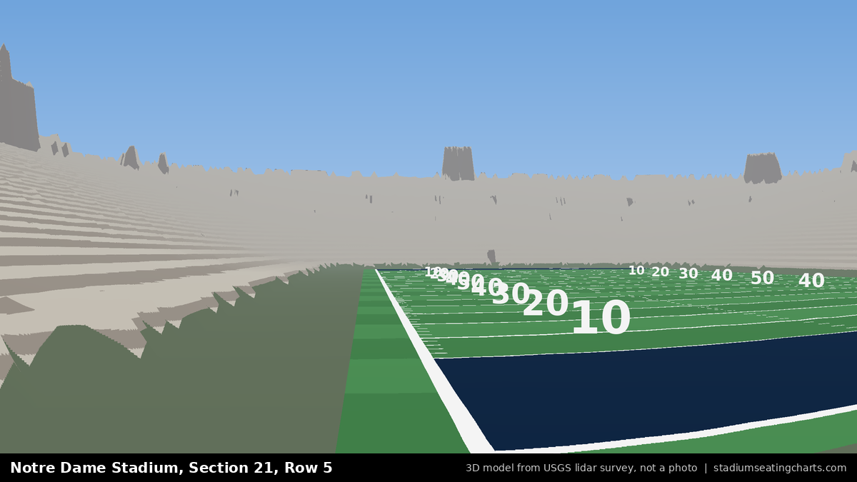 View from Notre Dame Stadium Section 21, Row 5, looking toward the field