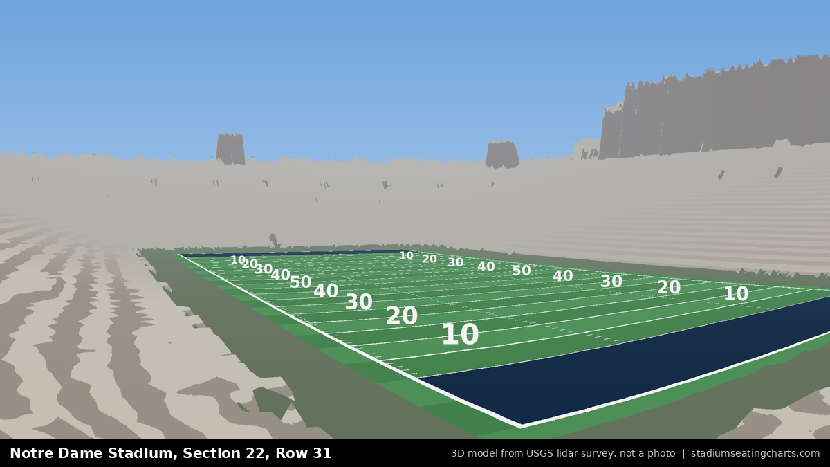 View from Notre Dame Stadium Section 22, Row 31, looking toward the field