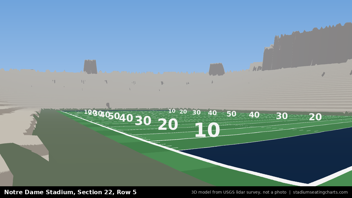 View from Notre Dame Stadium Section 22, Row 5, looking toward the field