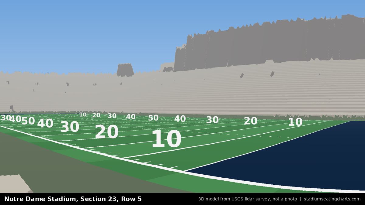 View from Notre Dame Stadium Section 23, Row 5, looking toward the field