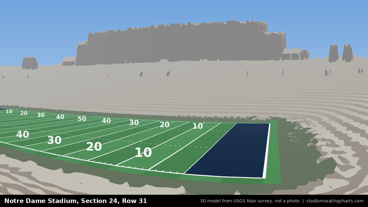 View from Notre Dame Stadium Section 24, Row 31, looking toward the field