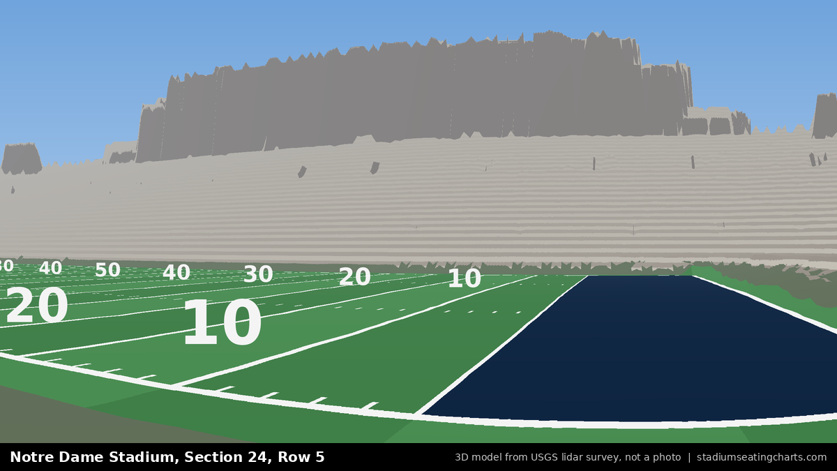 View from Notre Dame Stadium Section 24, Row 5, looking toward the field