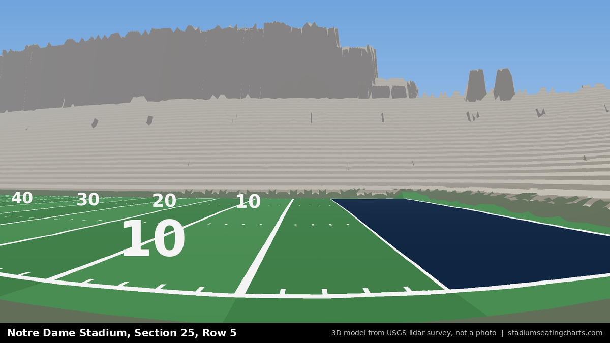 View from Notre Dame Stadium Section 25, Row 5, looking toward the field