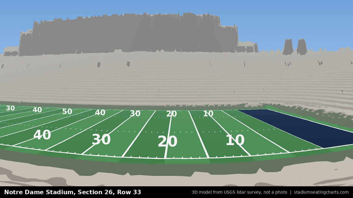 View from Notre Dame Stadium Section 26, Row 33, looking toward the field