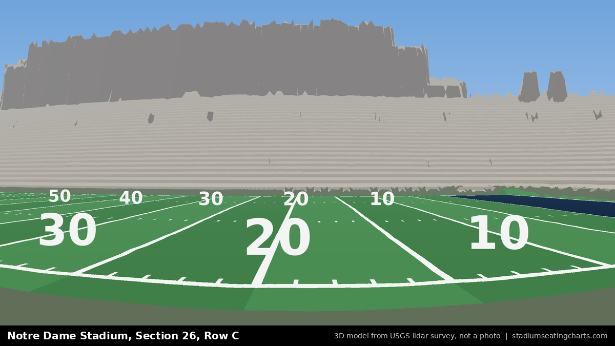 View from Notre Dame Stadium Section 26, Row C, looking toward the field