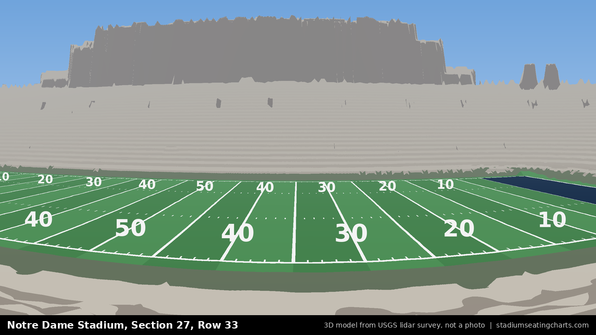 View from Notre Dame Stadium Section 27, Row 33, looking toward the field