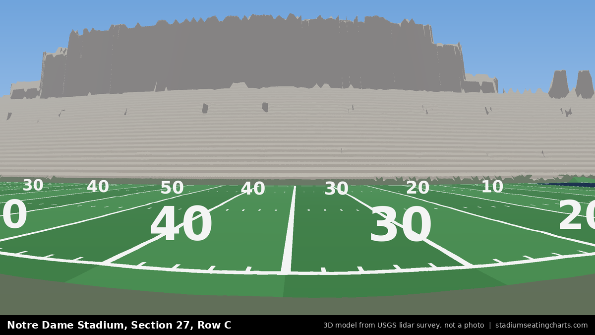 View from Notre Dame Stadium Section 27, Row C, looking toward the field