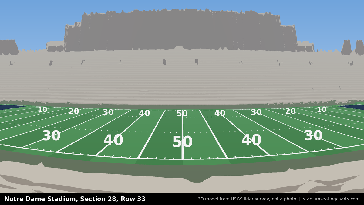View from Notre Dame Stadium Section 28, Row 33, looking toward the field