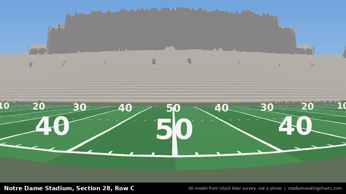 View from Notre Dame Stadium Section 28, Row C, looking toward the field