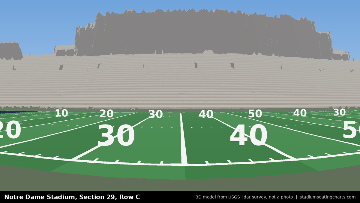 View from Notre Dame Stadium Section 29, Row C, looking toward the field
