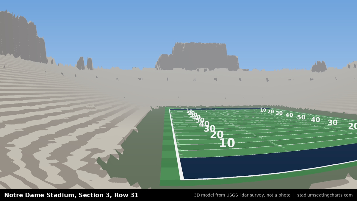 View from Notre Dame Stadium Section 3, Row 31, looking toward the field