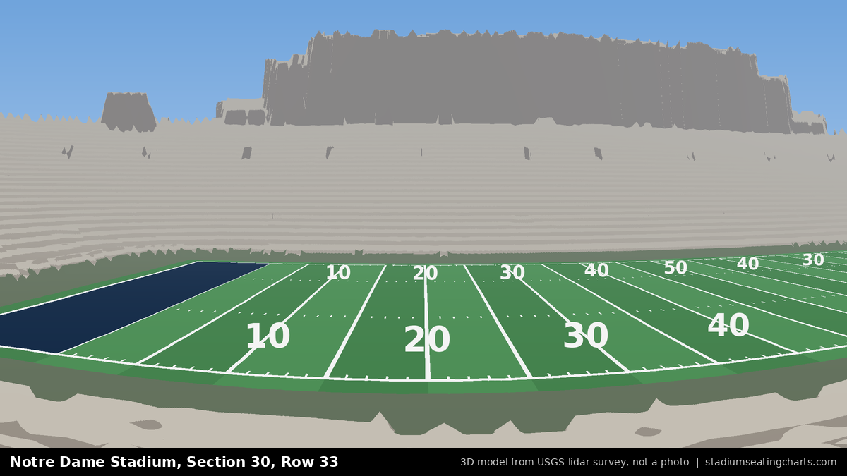 View from Notre Dame Stadium Section 30, Row 33, looking toward the field