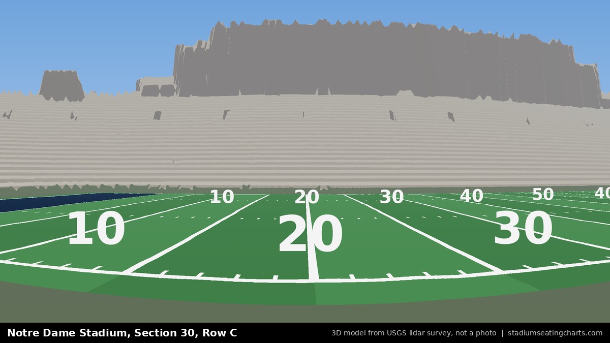 View from Notre Dame Stadium Section 30, Row C, looking toward the field