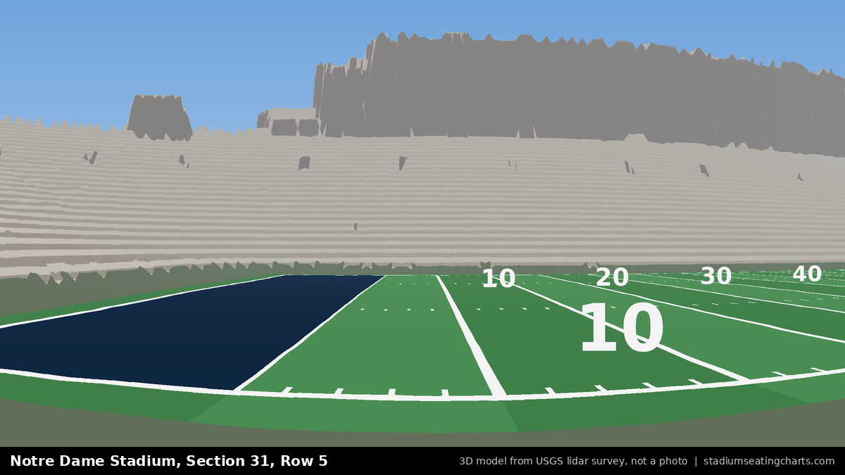 View from Notre Dame Stadium Section 31, Row 5, looking toward the field
