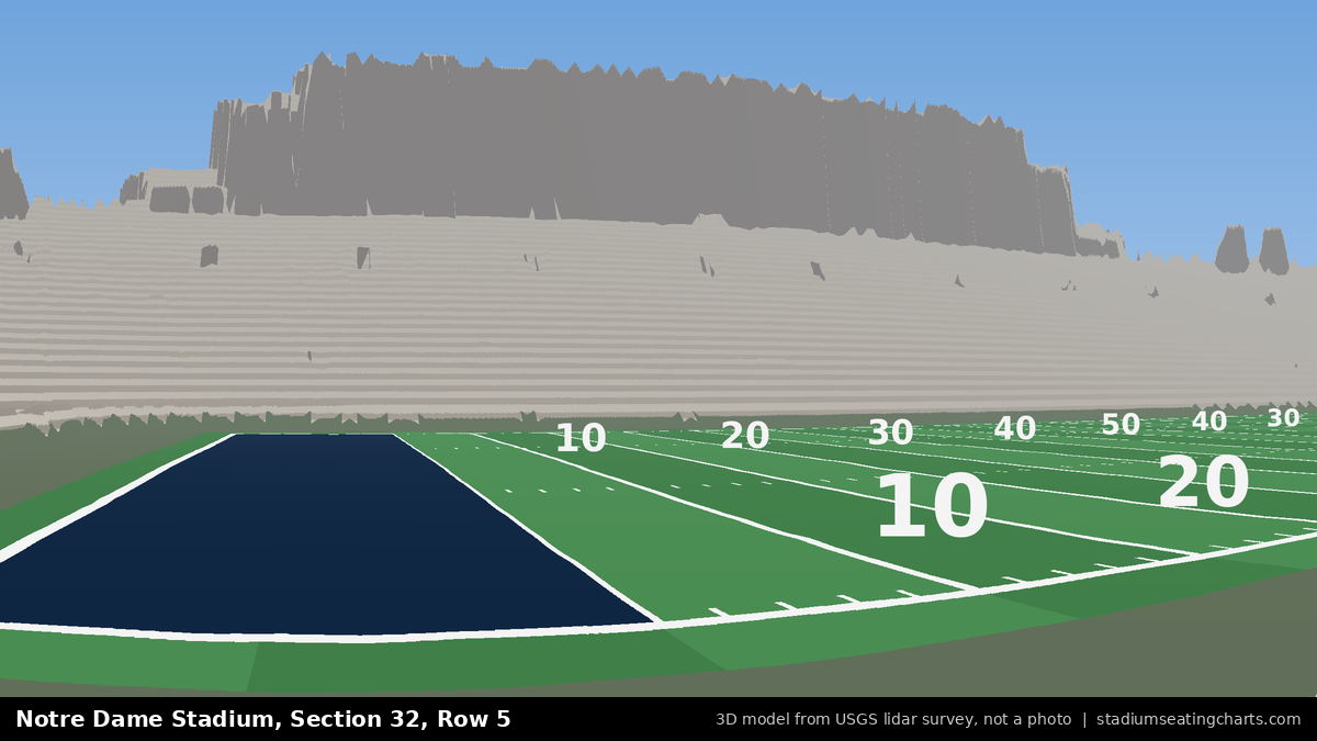 View from Notre Dame Stadium Section 32, Row 5, looking toward the field