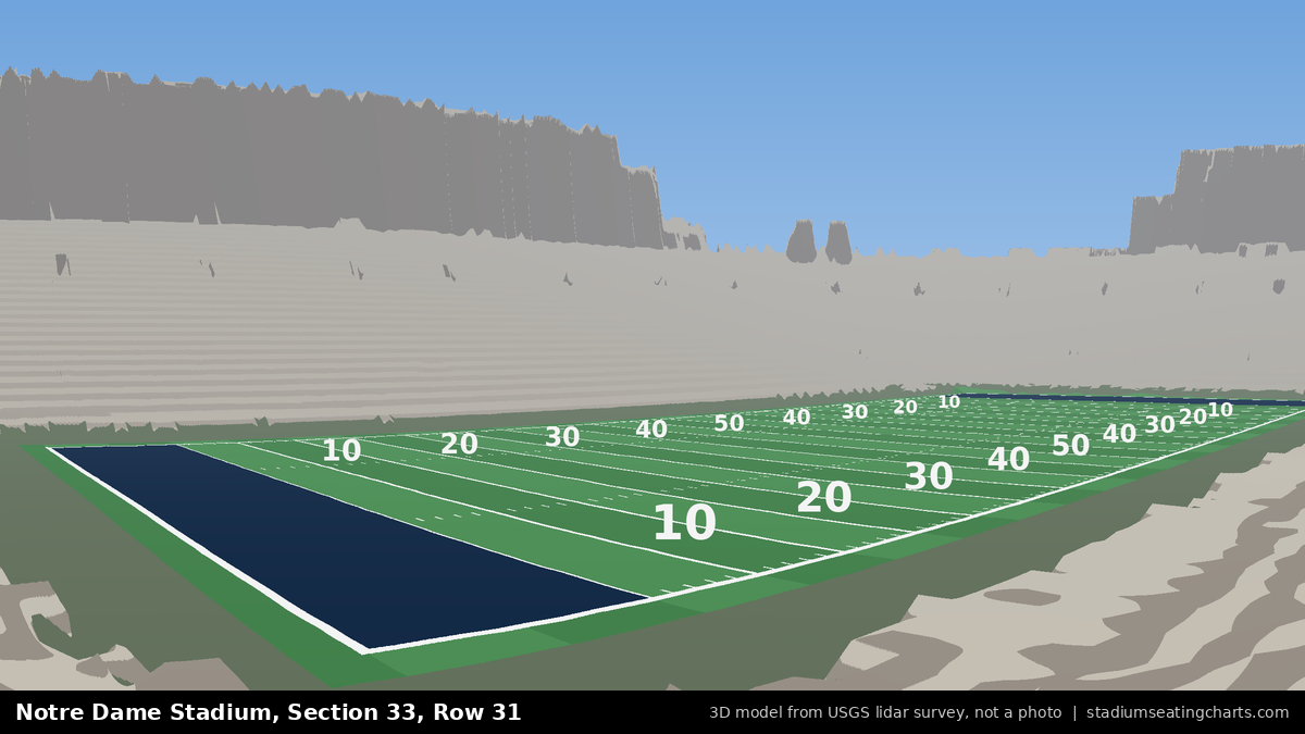 View from Notre Dame Stadium Section 33, Row 31, looking toward the field