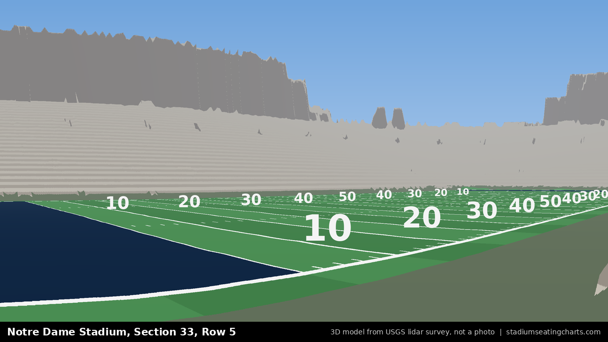 View from Notre Dame Stadium Section 33, Row 5, looking toward the field