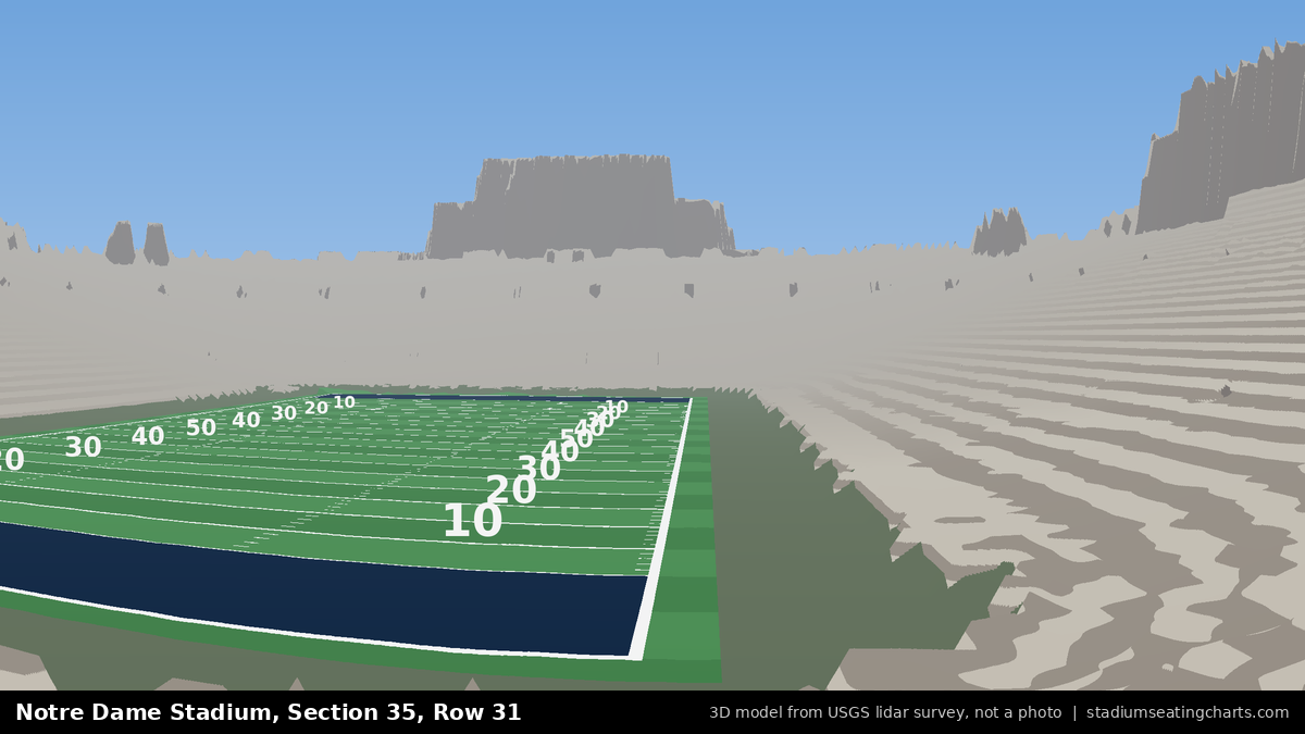 View from Notre Dame Stadium Section 35, Row 31, looking toward the field