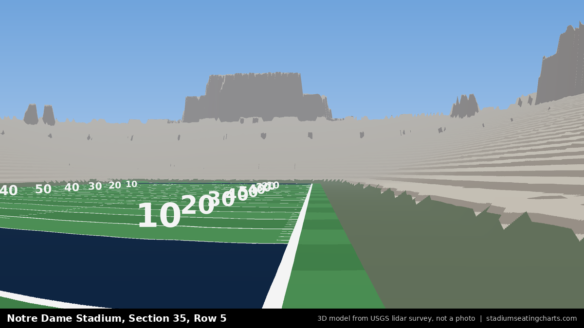 View from Notre Dame Stadium Section 35, Row 5, looking toward the field