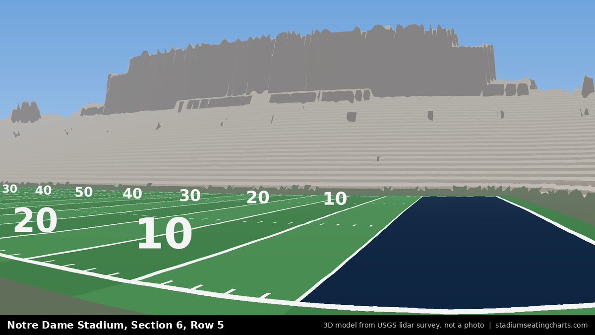 View from Notre Dame Stadium Section 6, Row 5, looking toward the field