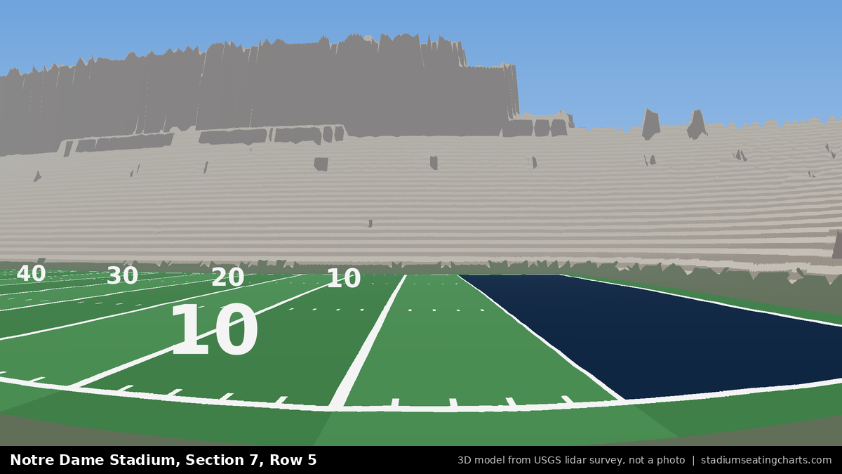 View from Notre Dame Stadium Section 7, Row 5, looking toward the field
