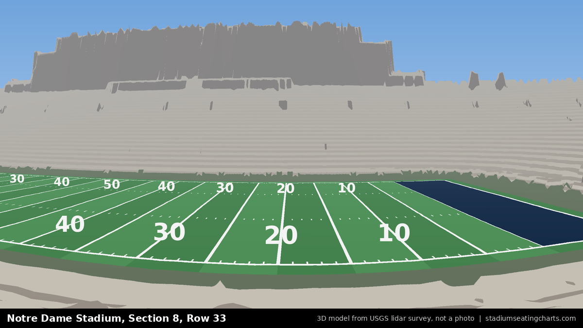 View from Notre Dame Stadium Section 8, Row 33, looking toward the field
