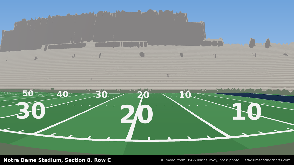 View from Notre Dame Stadium Section 8, Row C, looking toward the field
