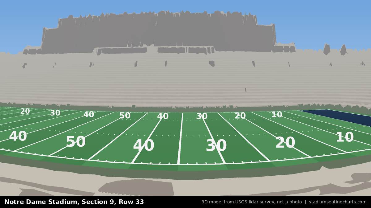 View from Notre Dame Stadium Section 9, Row 33, looking toward the field