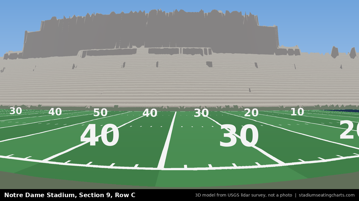 View from Notre Dame Stadium Section 9, Row C, looking toward the field