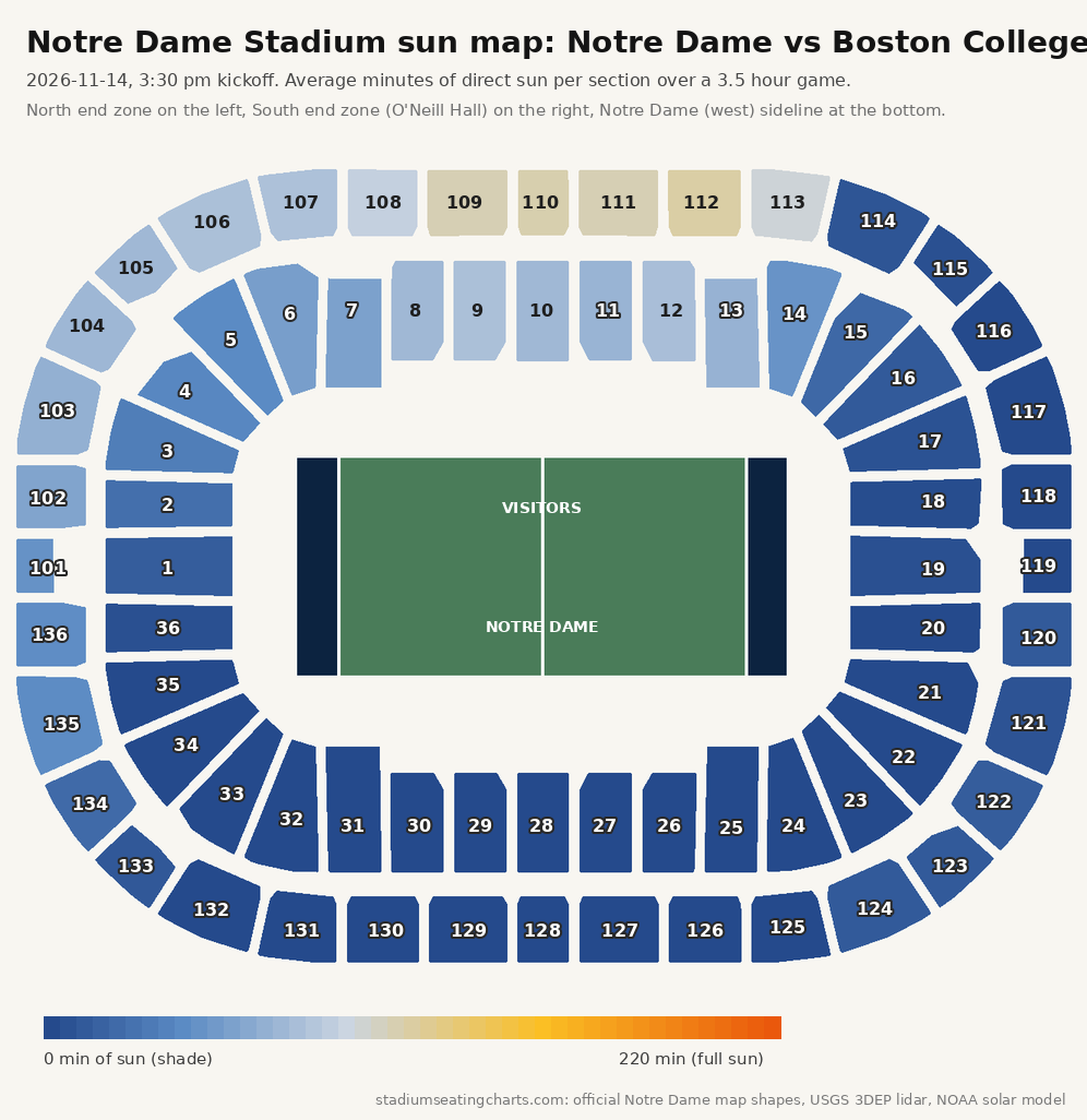 Notre Dame Stadium sun map, Notre Dame vs Boston College, 3:30 pm kickoff