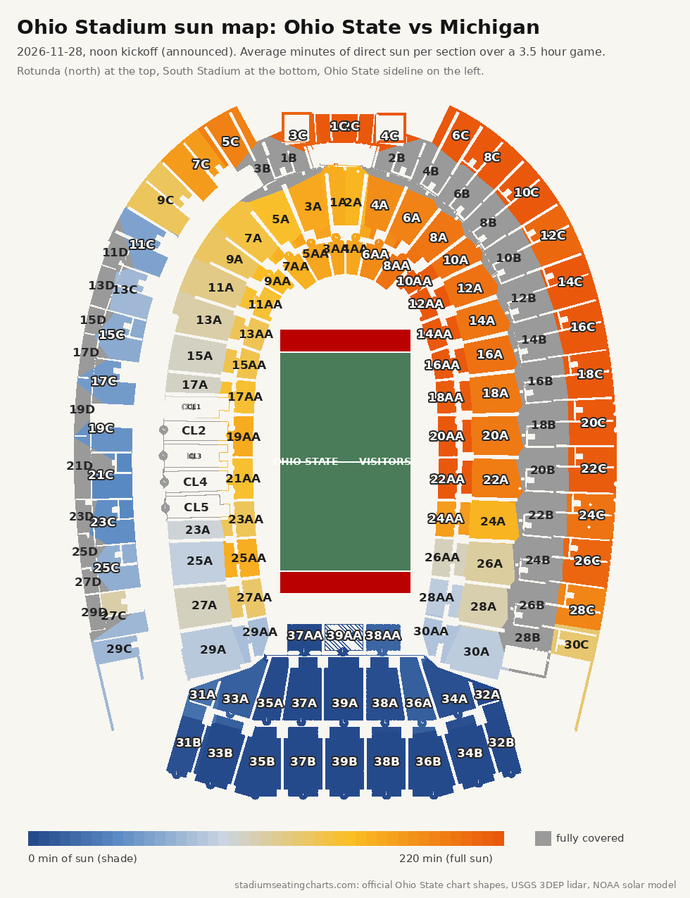 Ohio Stadium sun map, Ohio State vs Michigan, noon kickoff