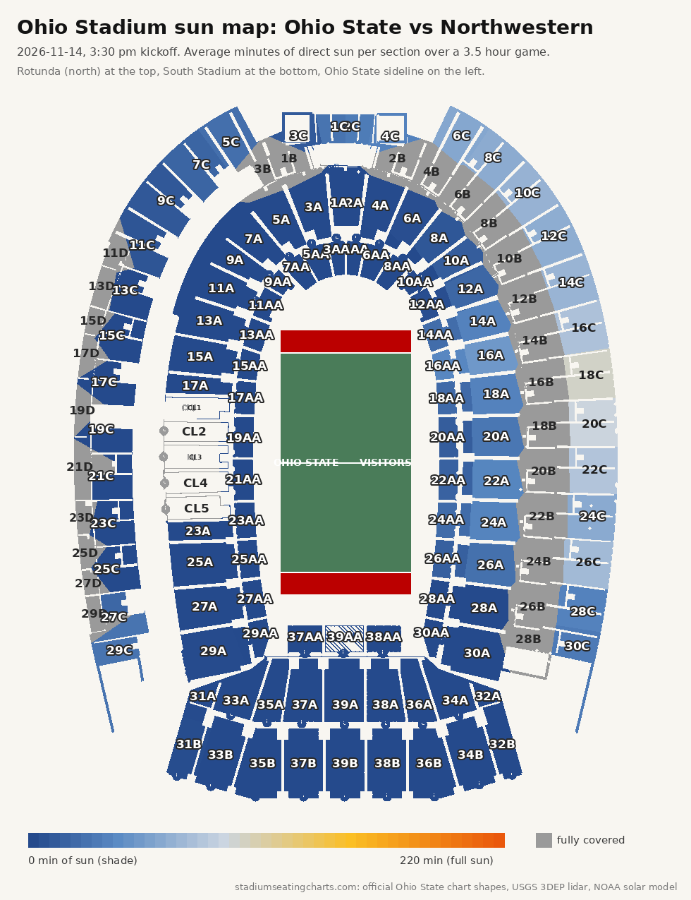 Ohio Stadium sun map, Ohio State vs Northwestern, 3:30 pm kickoff