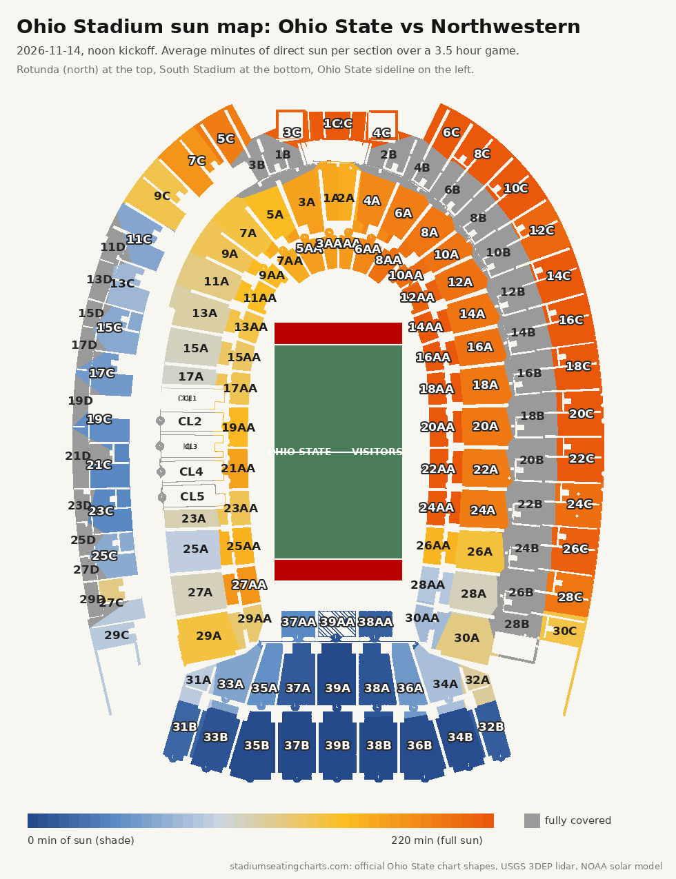 Ohio Stadium sun map, Ohio State vs Northwestern, noon kickoff