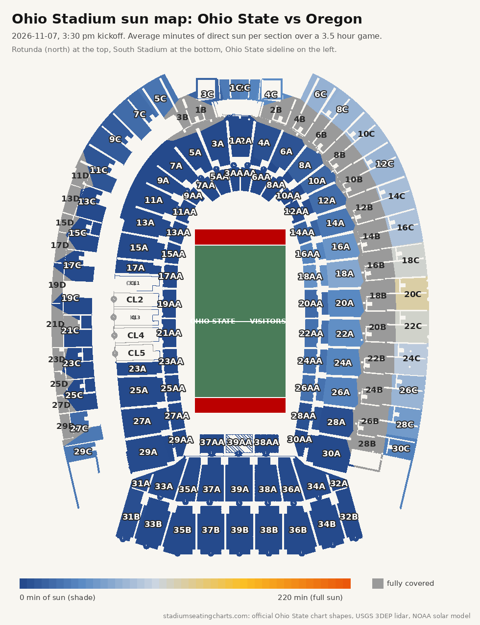 Ohio Stadium sun map, Ohio State vs Oregon, 3:30 pm kickoff