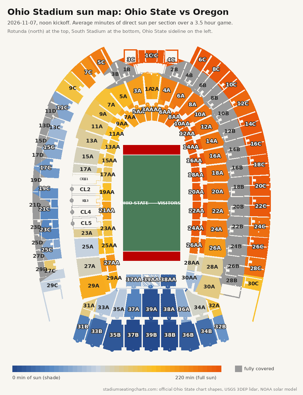 Ohio Stadium sun map, Ohio State vs Oregon, noon kickoff