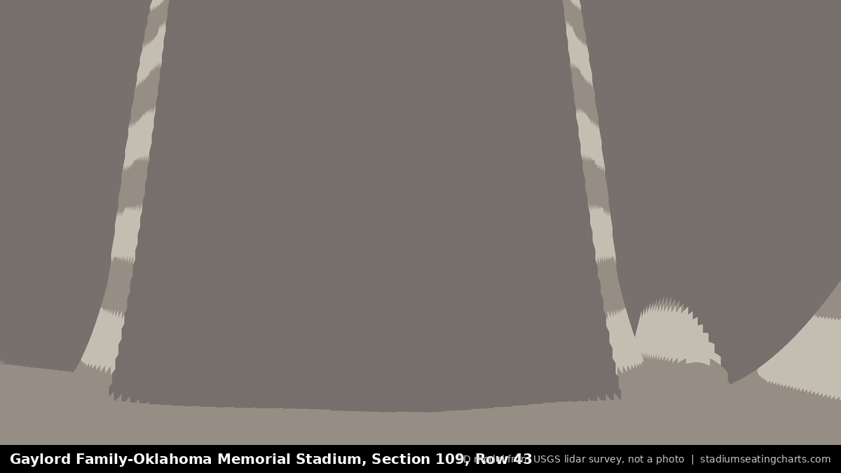 View from Oklahoma Memorial Stadium Section 109, Row 43, looking toward the field